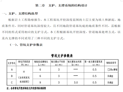 深基坑開挖專項施工方案