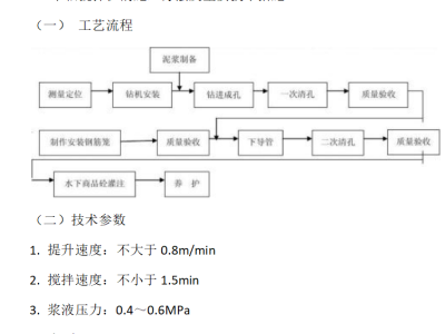 基坑排樁支護(hù)及開挖施工方案