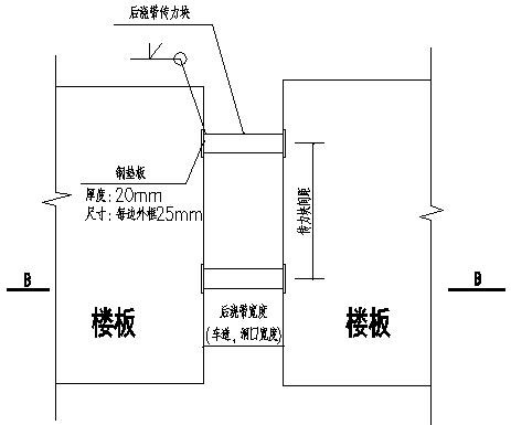 建筑工程基坑換撐及內(nèi)支撐拆除施工工藝