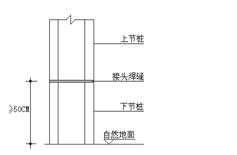 钢结构实验学校预应力管桩施工方案