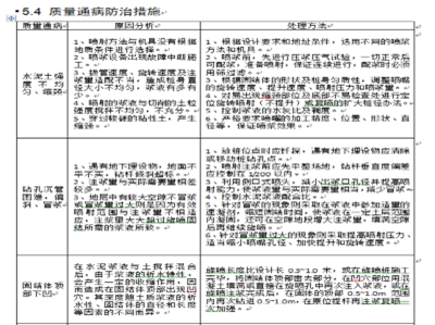 MJS上跨既有地鐵線路加固試樁施工方案