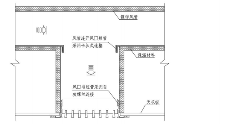 機電安裝工程施工工藝