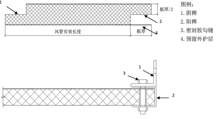 機電安裝工程施工工藝