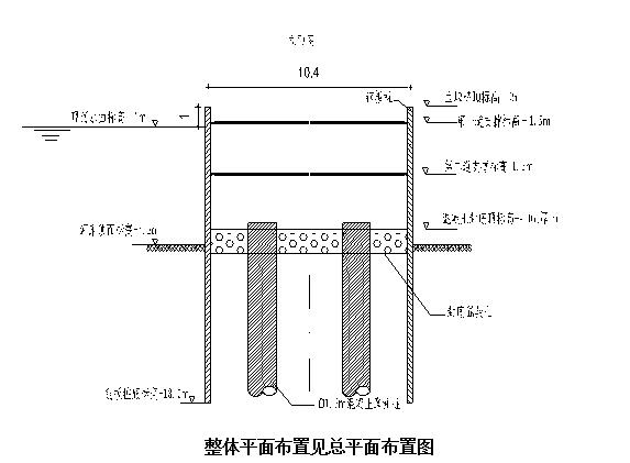 围堰钢板桩支护专项施工方案