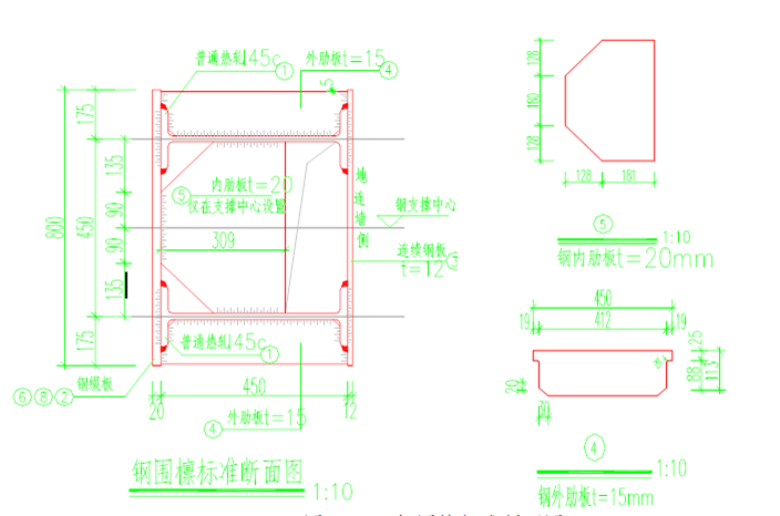 中國中鐵鋼支撐安裝及拆除安全專項施工方案 