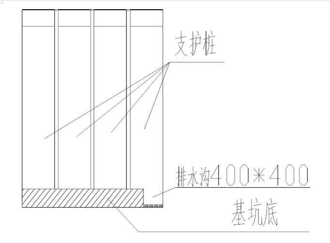 辦公塔樓深基坑專項(xiàng)施工方案