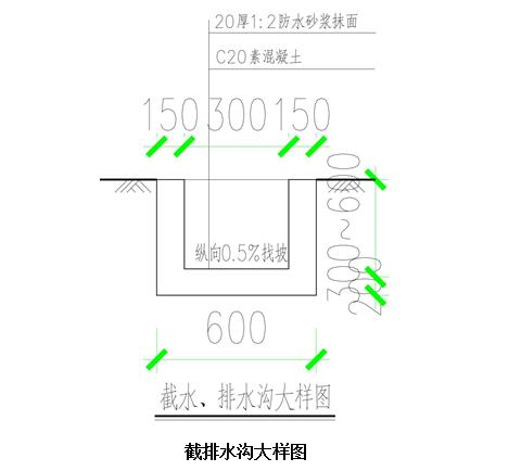 處理站 深基坑專項施工方案 