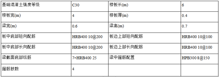 施工升降機(jī)基礎(chǔ)回頂施工方案