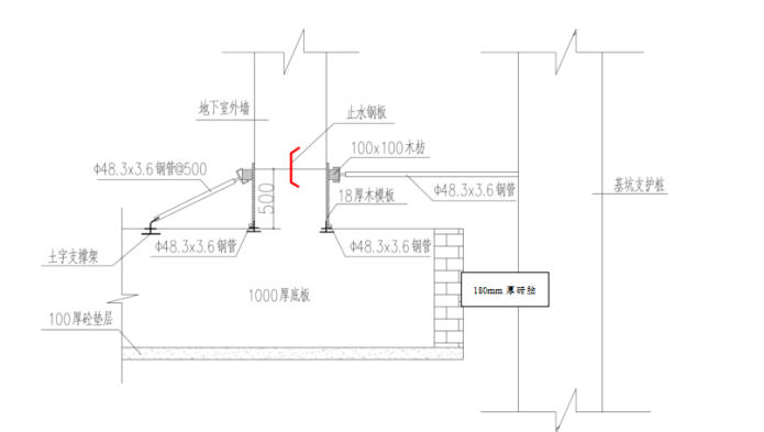 35層大廈辦公樓吊模及磚胎模施工方案