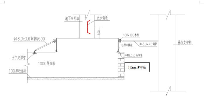 35層大廈辦公樓吊模及磚胎模施工方案