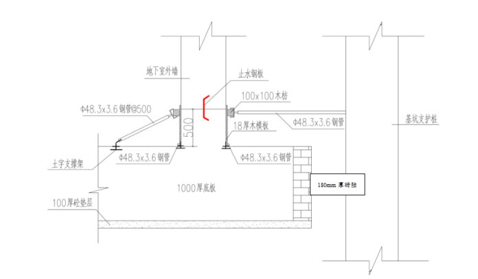 35層大廈辦公樓吊模及磚胎模施工方案