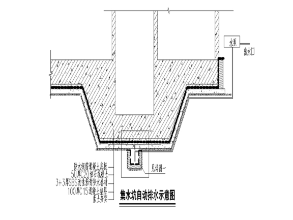 基础底板集水坑自动排水施工工法