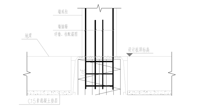 6层坡地别墅群人工挖孔灌注桩专项施工方案