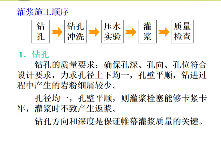 建筑施工技术-基础工程