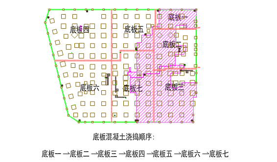 地下室底板大體積混凝土工程施工方案