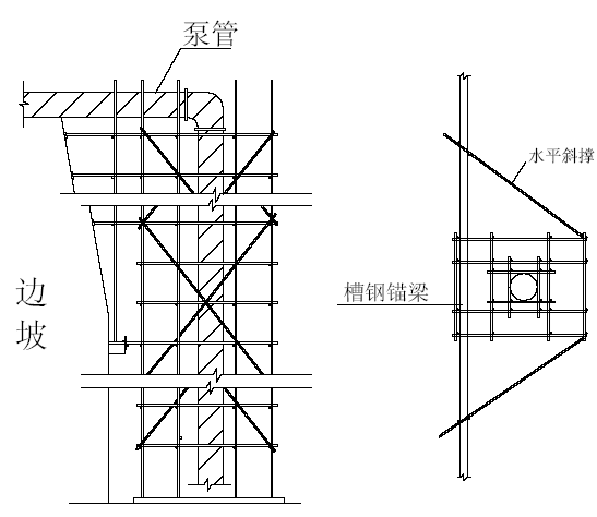 地下室底板大體積混凝土工程施工方案