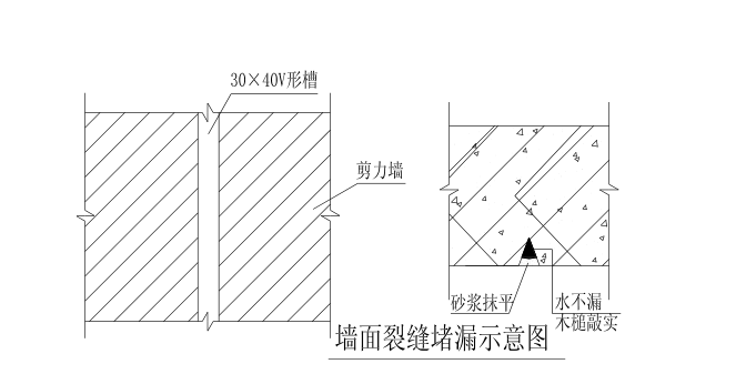 深基坑逆作法施工總結(jié)