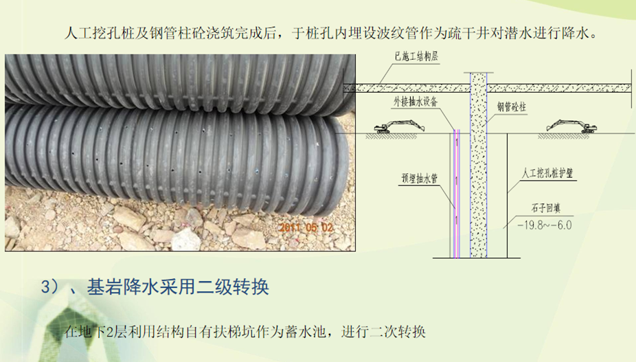 中建超深基坑逆作法技術(shù)文件