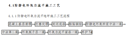 机房楼工程环氧树脂地坪施工方案