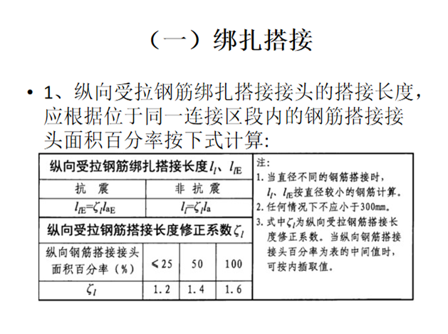 鋼筋工程驗(yàn)收要點(diǎn)培訓(xùn)