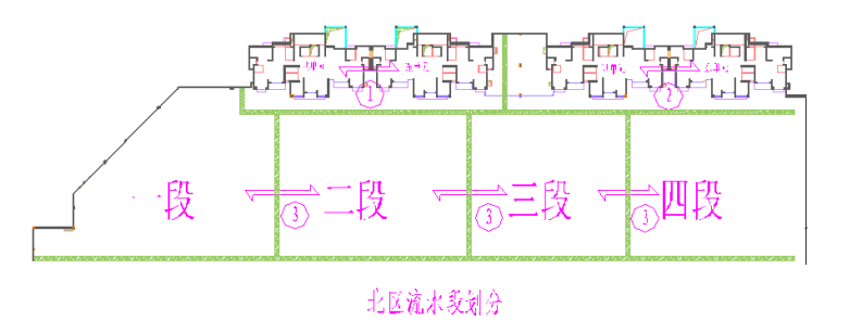 二次結(jié)構(gòu)專項施工方案