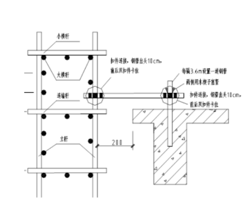 3层框架结构厂房外脚手架安全专项施工方案