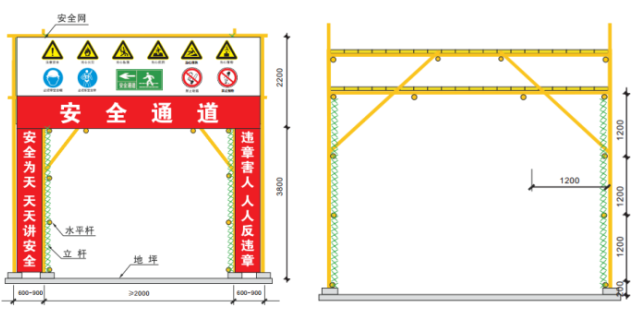 3层框架结构厂房外脚手架安全专项施工方案