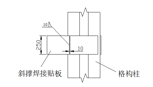 塔吊基础施工方案（含塔吊基础验算）