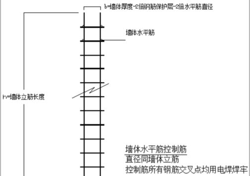 棚户区改造工程施工组织设计