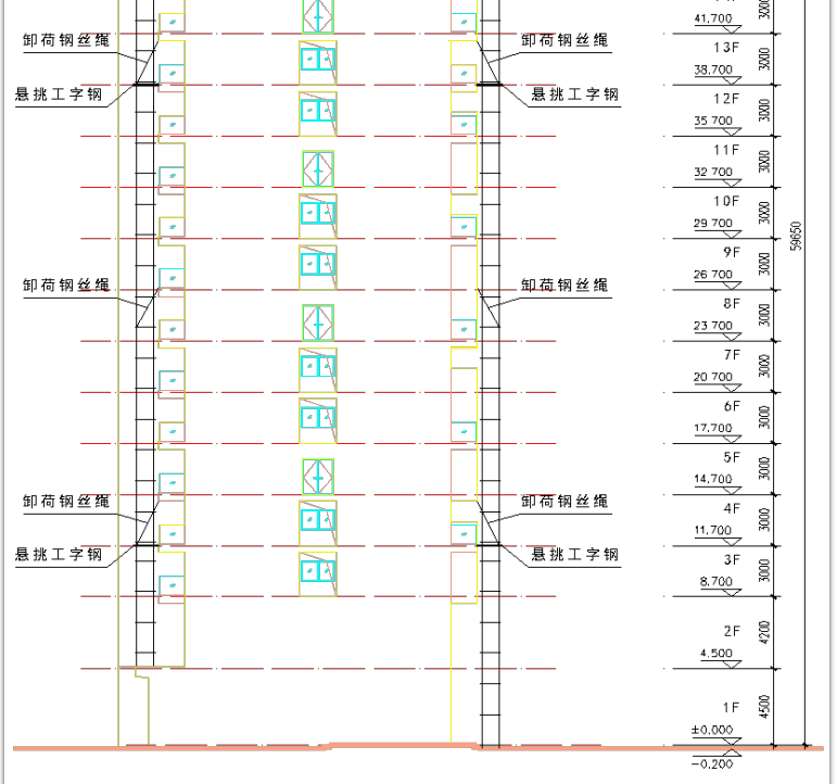 外脚手架专项施工方案