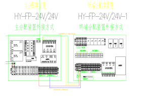 智能消防应急照明和疏散指示系统施工工法