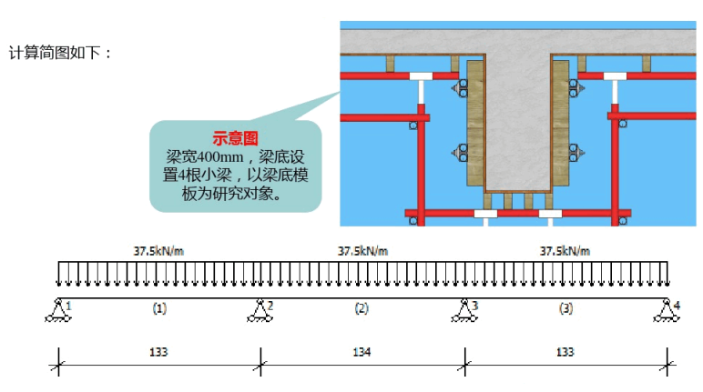 建筑工程模板支架計(jì)算培訓(xùn)