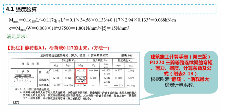 建筑工程模板支架計(jì)算培訓(xùn)