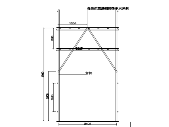 住宅楼落地式双排外脚手架安全专项施工方案