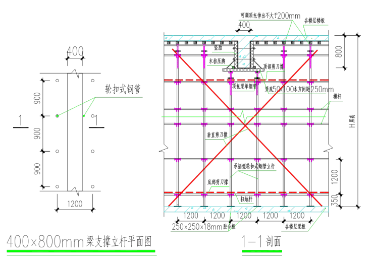 承插型轮扣式支模专项施工方案