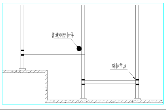 碗扣式模板工程安全專項(xiàng)施工方案