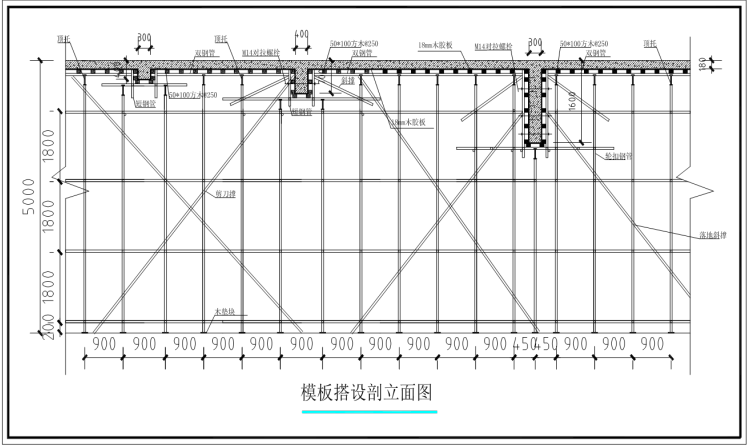 轮扣式钢管模板支架专项施工方案