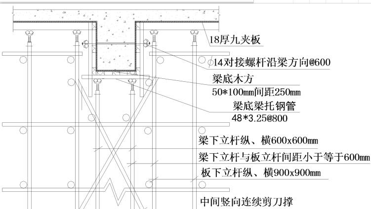 轮扣式钢管模板支架专项施工方案