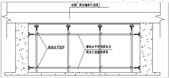 轮扣式钢管模板支架专项施工方案