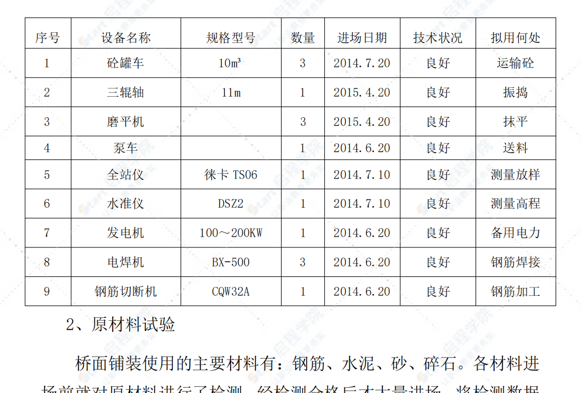 桥面铺装首件工程施工总结