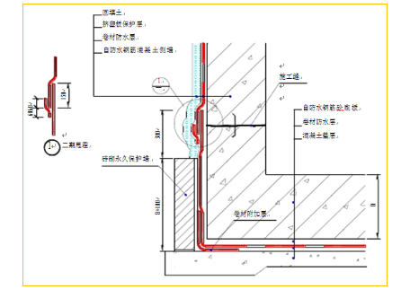 聚合物水泥基防水、自粘防水卷材施工技術(shù)交底