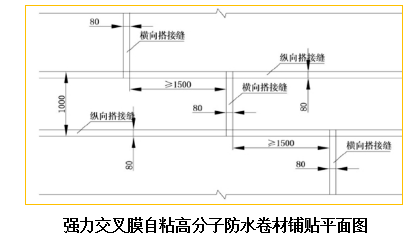 聚合物水泥基防水,、自粘防水卷材施工技術(shù)交底