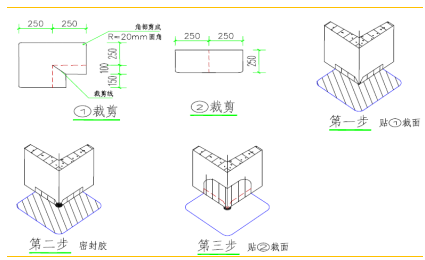 聚合物水泥基防水、自粘防水卷材施工技術(shù)交底