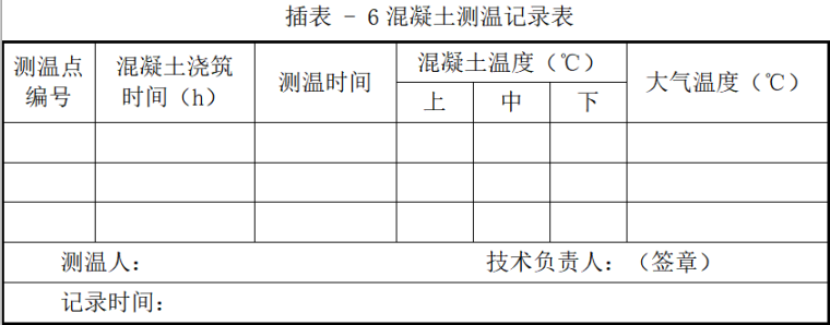 超高层建筑大体积混凝土施工方案