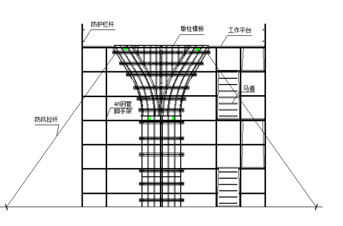 高速公路橋梁C匝道墩柱施工方案