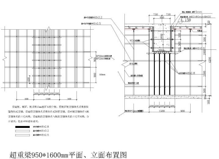 多功能教學(xué)綜合體高大模板施工方案