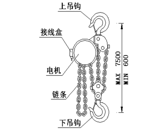 2021工具化附著式腳手架施工方案