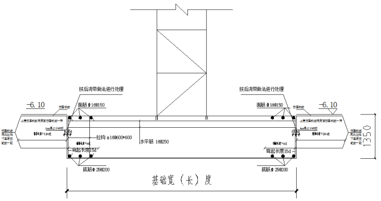 科研中心塔吊基礎(chǔ)施工方案