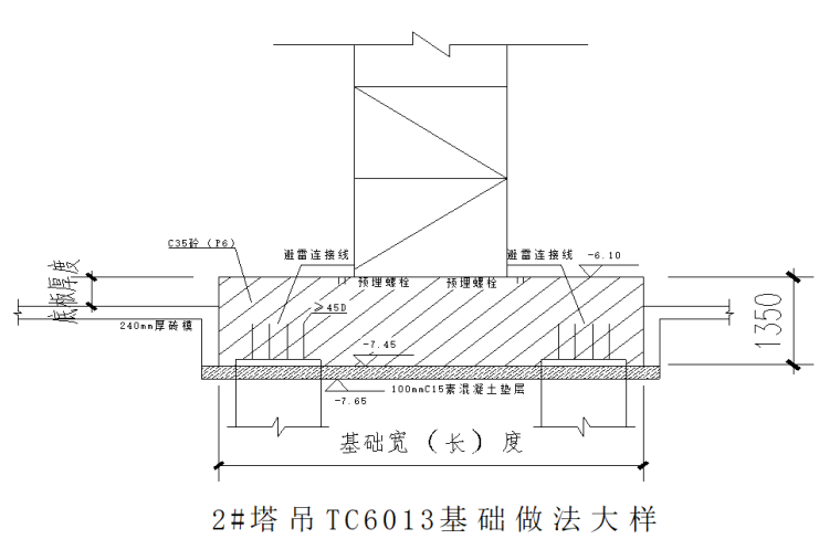 科研中心塔吊基礎(chǔ)施工方案