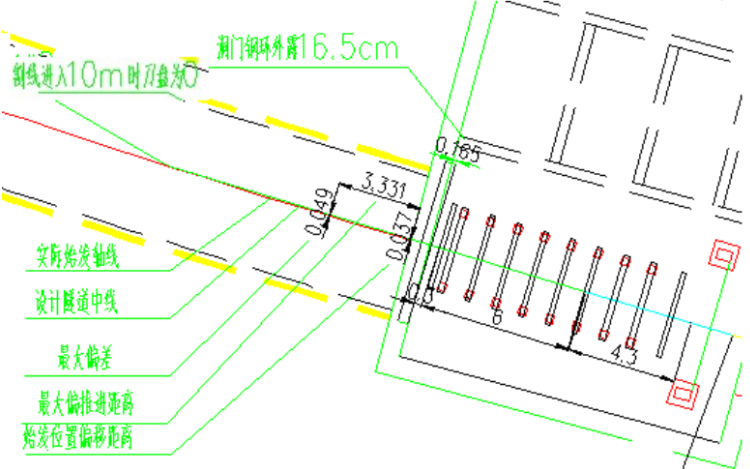 地鐵區(qū)間盾構(gòu)始發(fā)/掘進(jìn)/接收施工方案